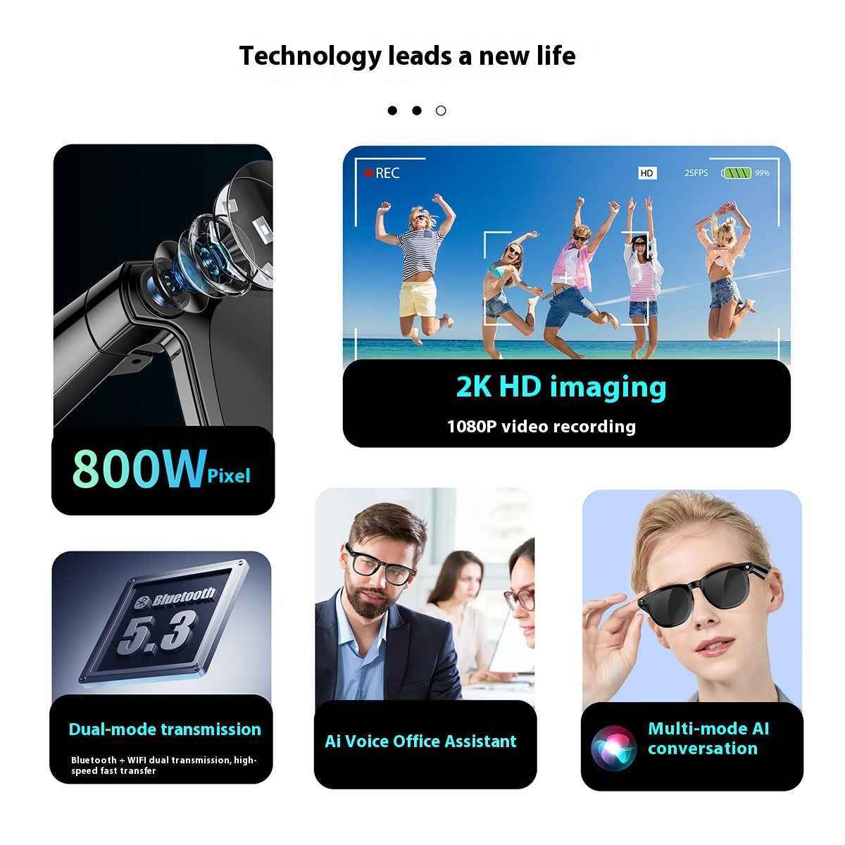 Core Align AI Smart Glasses with Dual Camera | Bluetooth Wearable